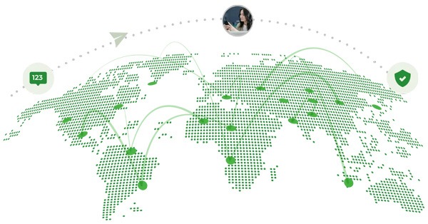 SMS reaches instantly worldwide