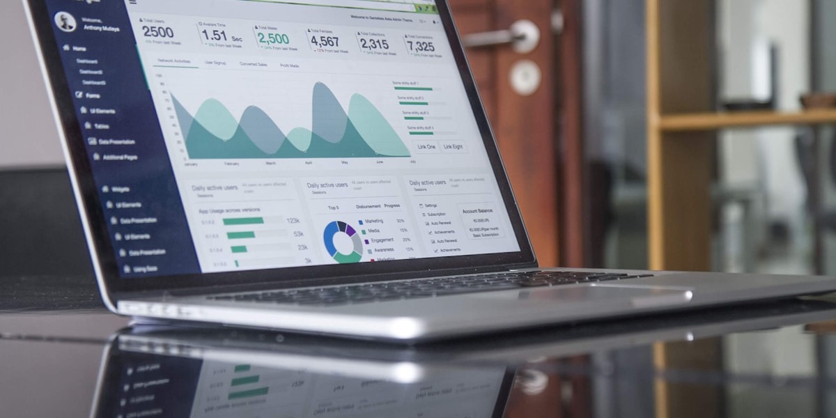 Analytics dashboard for tracking B2B SMS program performance