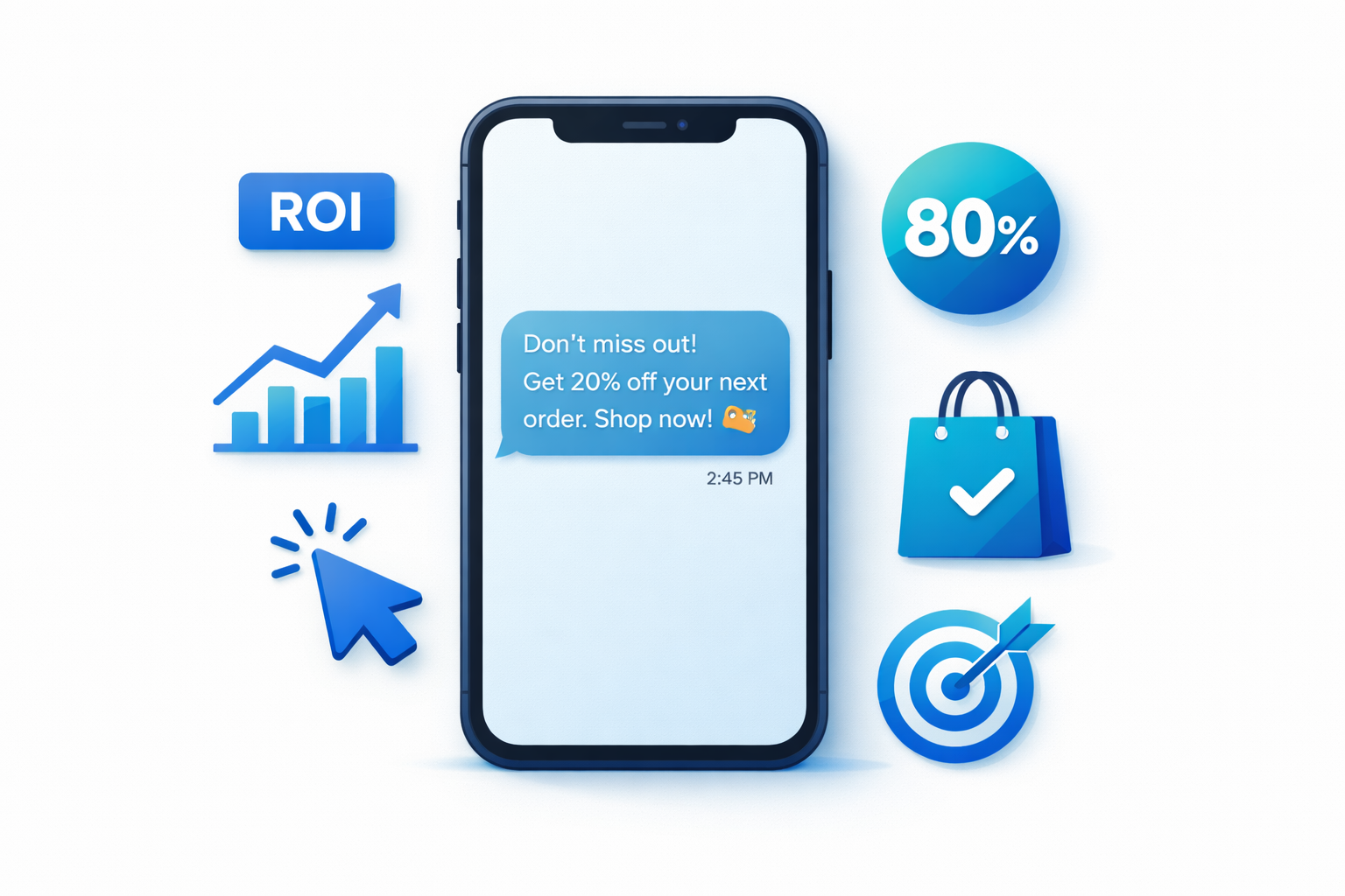 Smartphone with a text message offering a 20% discount, surrounded by icons representing ROI, online shopping, and performance metrics.
