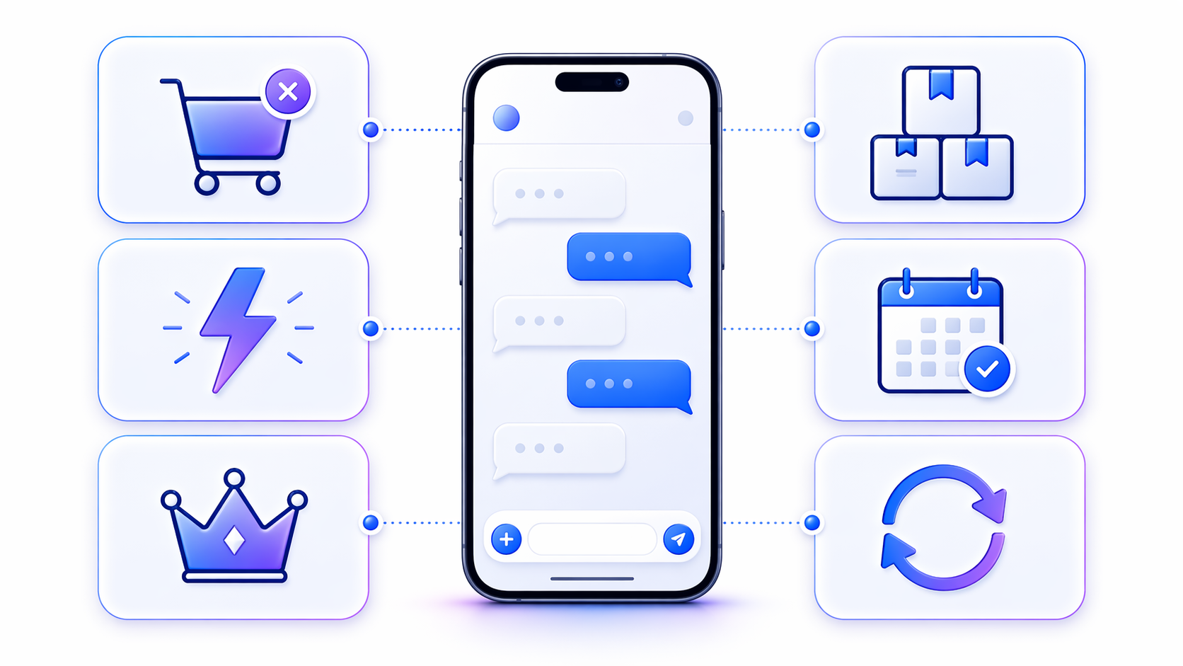 Illustration of key SMS revenue strategies including cart recovery, flash sales, VIP offers, reminders, and repeat purchases