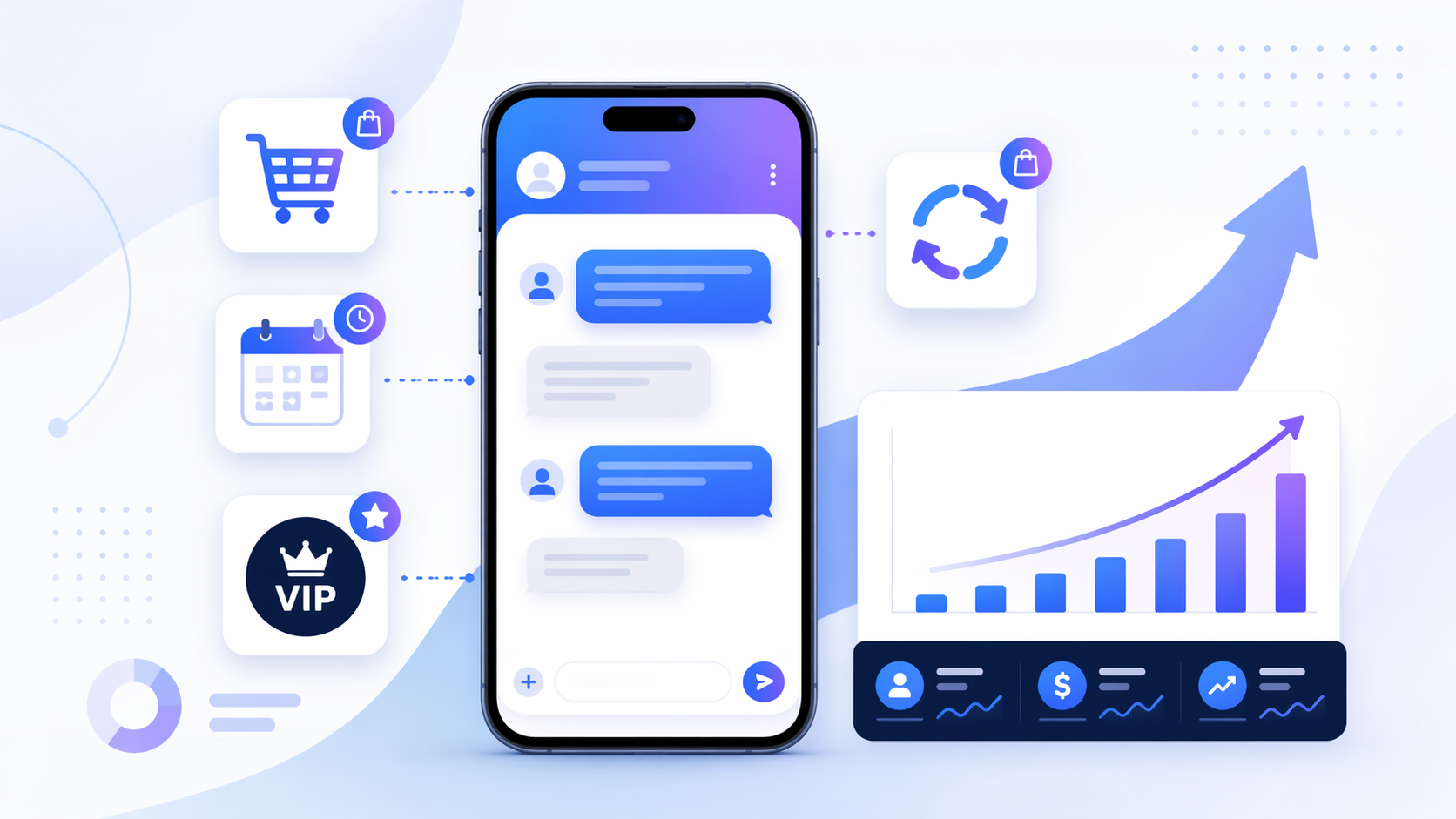 Illustration of SMS marketing revenue growth with customer messages, VIP offers, and performance charts