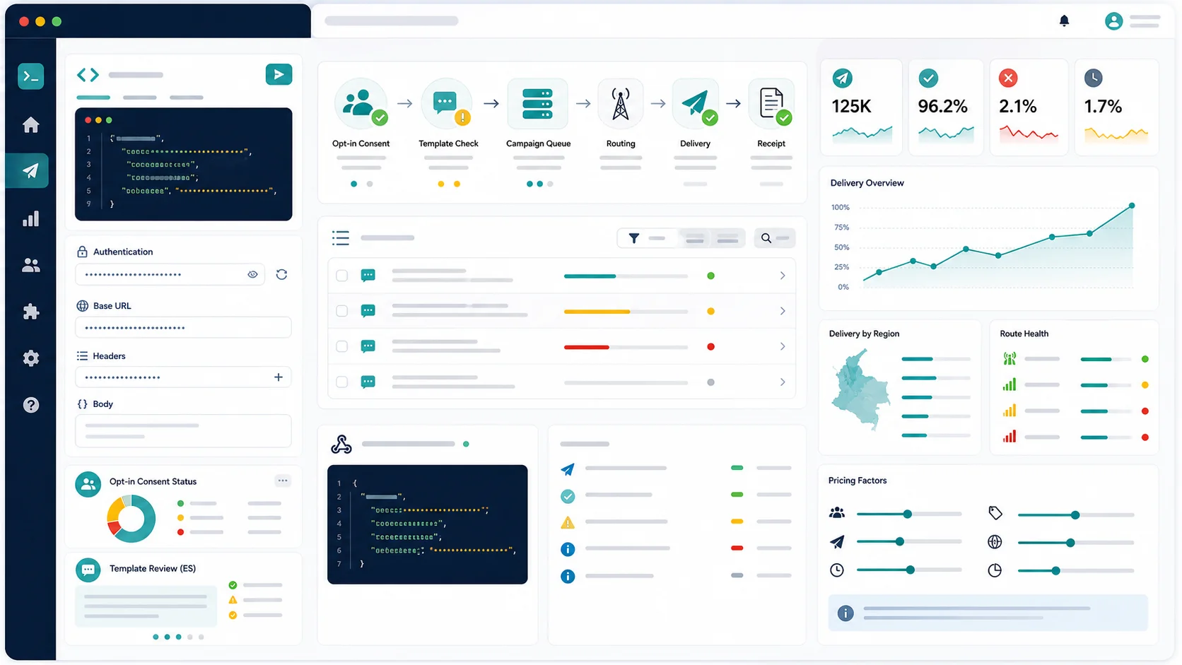 Clean bulk SMS marketing API dashboard mockup showing Colombia message requests, opt-in consent checks, Spanish template review, delivery receipts, webhook callbacks, and route health.
