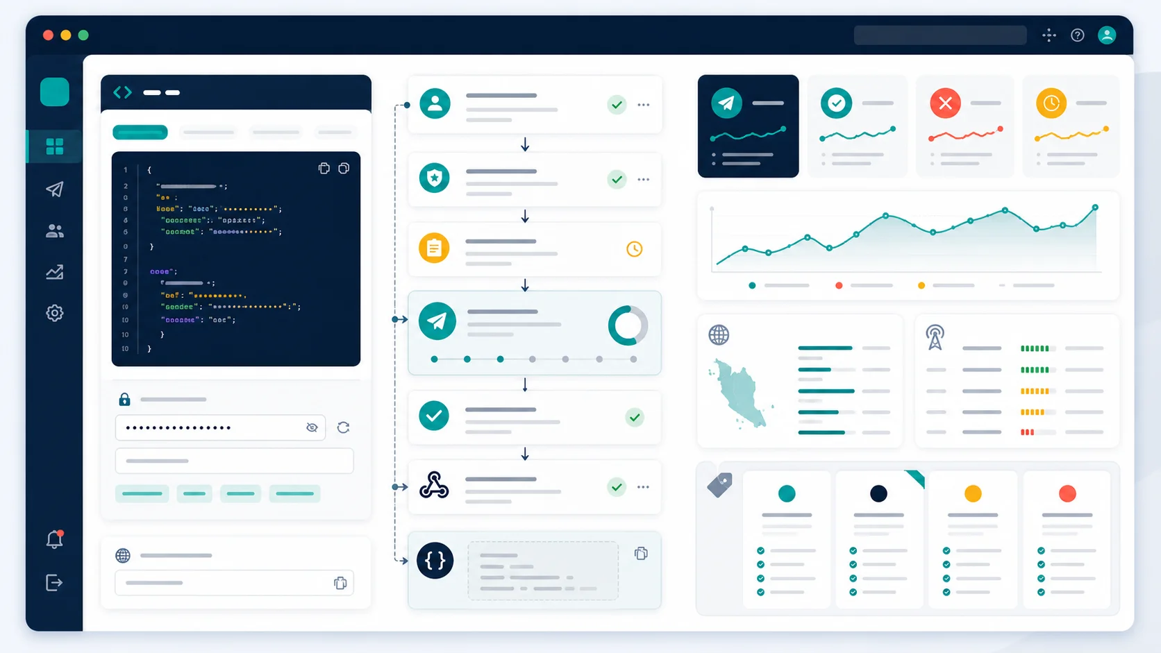 Clean SMS marketing API dashboard mockup showing Malaysia message requests, Sender ID approval, compliance-style review, delivery receipts, webhook callbacks, route health, and pricing factors.